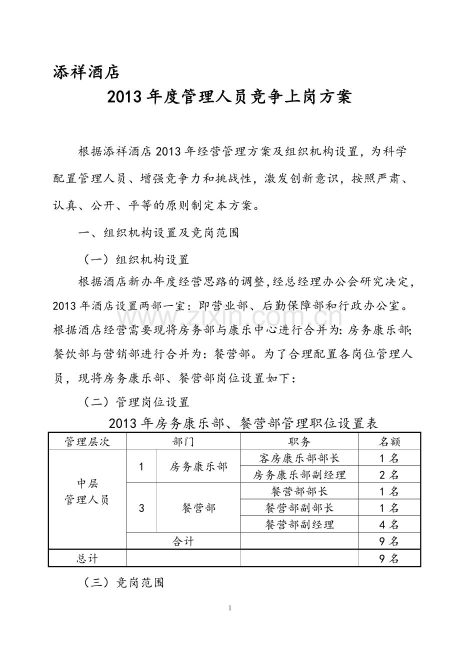 2013年添祥酒店管理人员竞争上岗1(1).doc_第1页