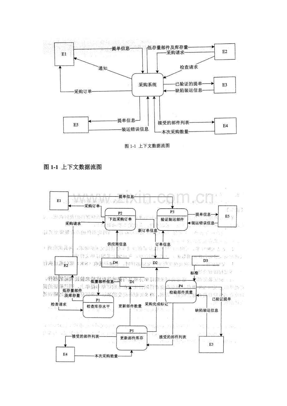 上半年软件设计师下午真题模拟试卷.doc_第3页