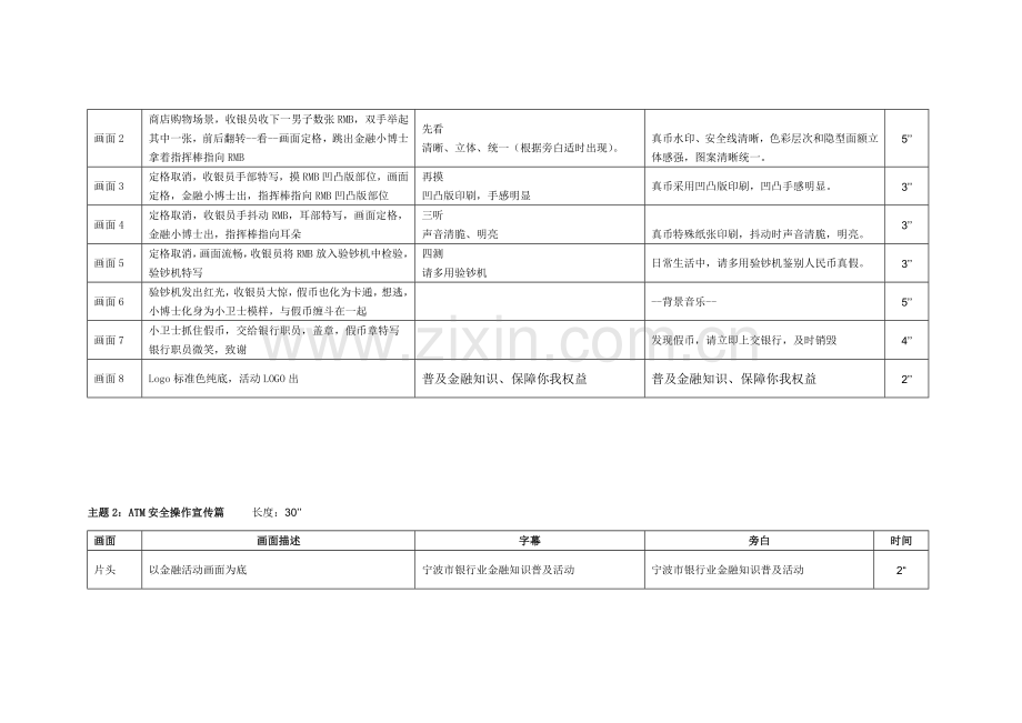 金融知识普及活动电视广告策划方案2(影视公司修改版).doc_第2页