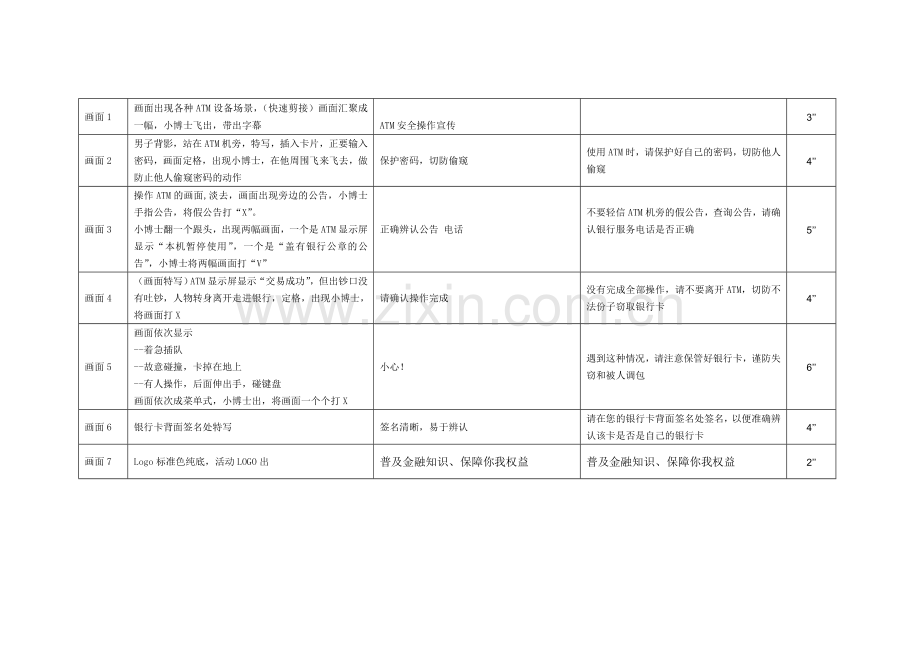 金融知识普及活动电视广告策划方案2(影视公司修改版).doc_第3页