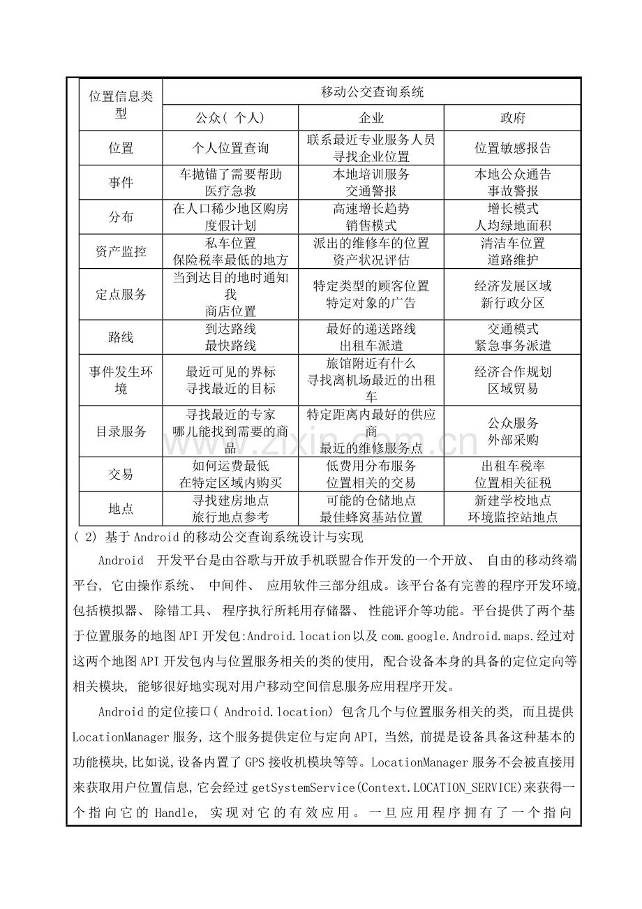 下载基于Android的移动公交查询系统设计与实现样本.doc_第3页