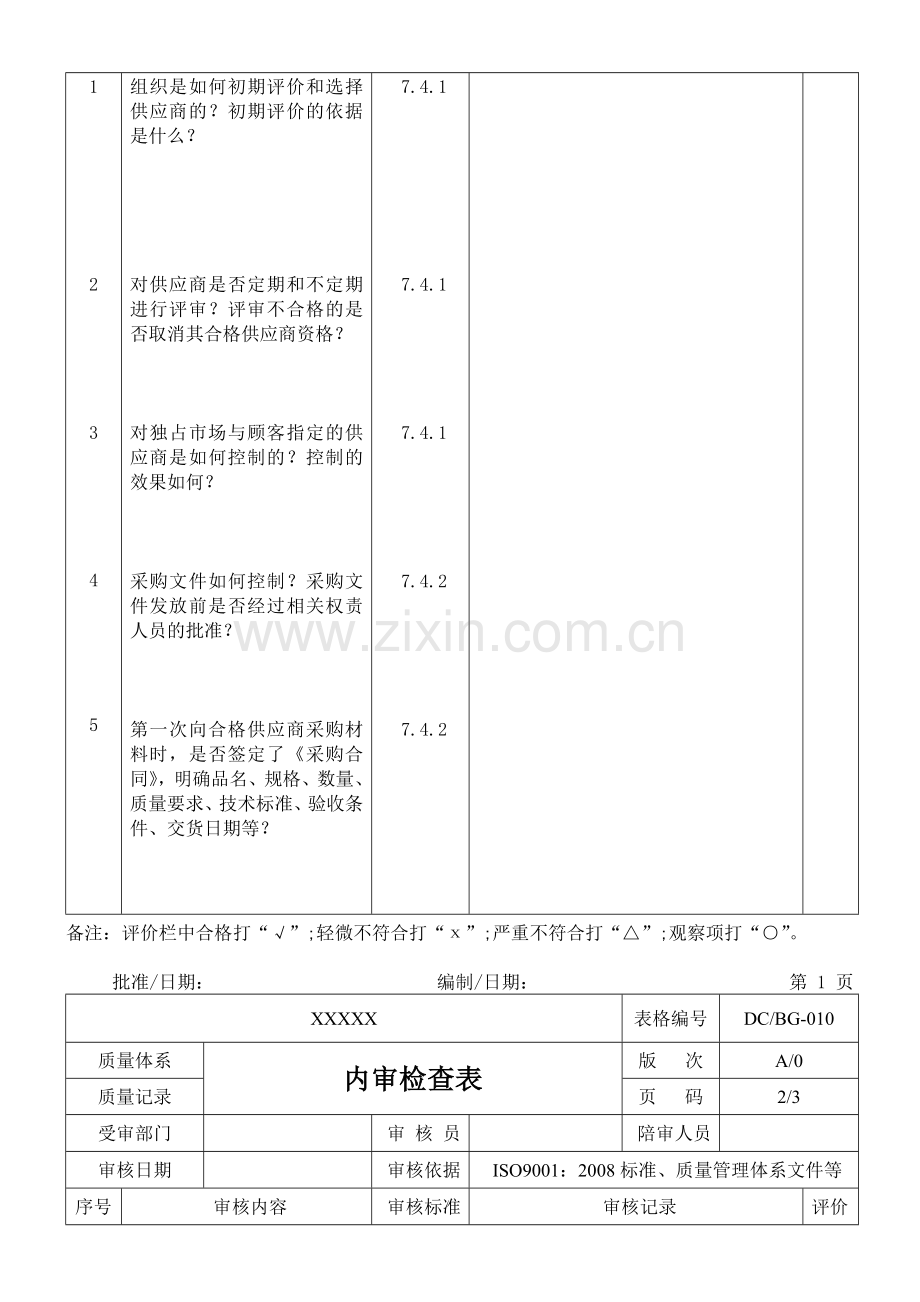 采购部内审检查表.doc_第2页