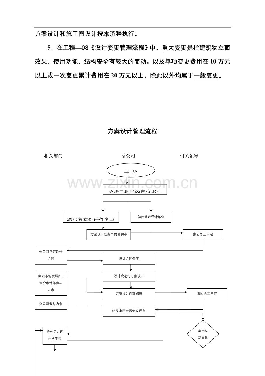 工程建设管理流程-73doc.doc_第3页