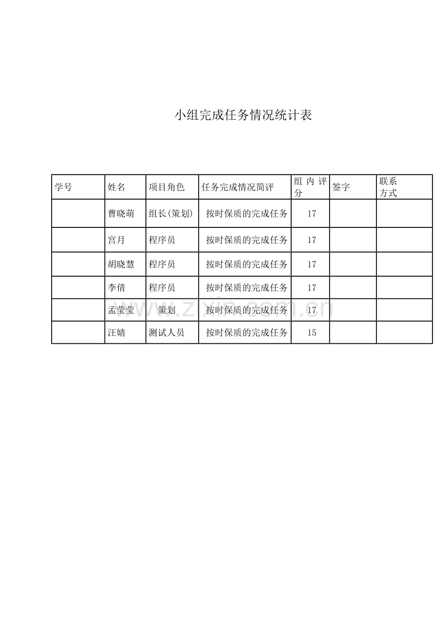 软件工程课程设计小组报告样本.doc_第2页