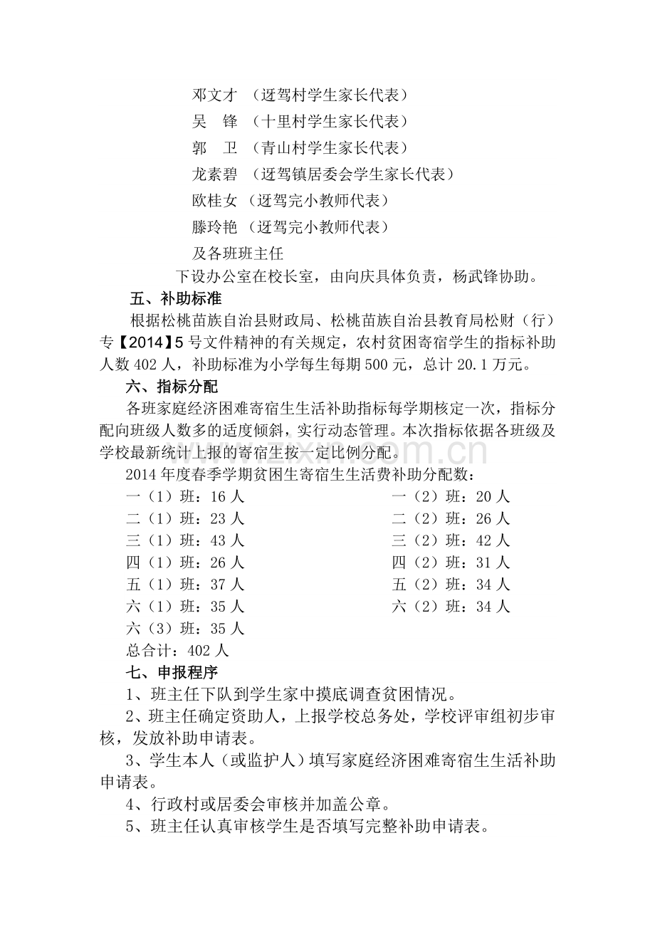 迓驾镇完小2014年春贫困生寄宿生生活补助费发放方案.doc_第3页