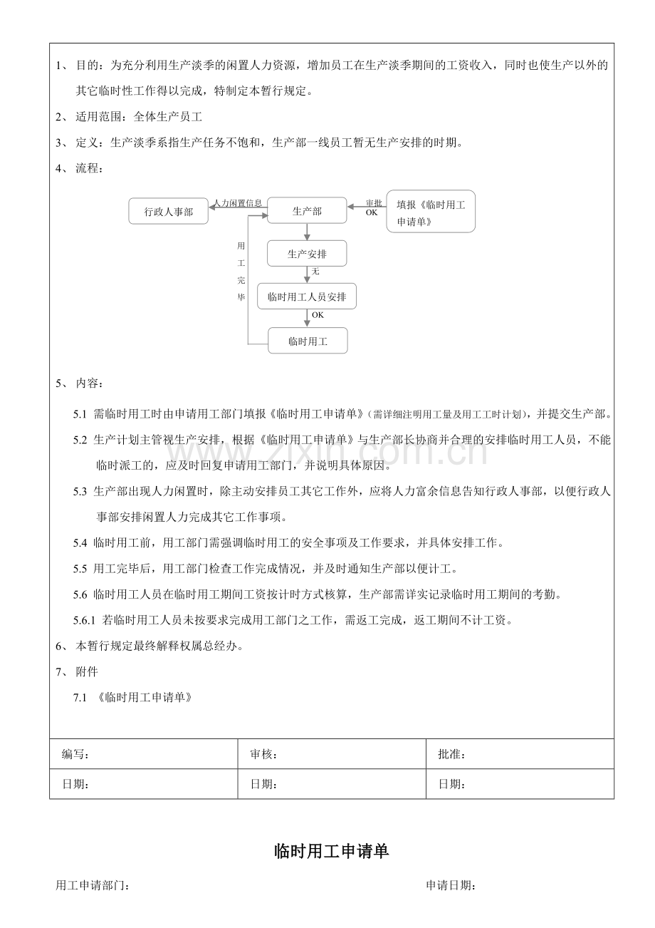 生产淡季员工工作调配.doc_第2页