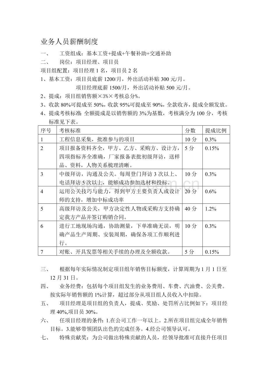 业务人员薪酬制度.doc_第1页