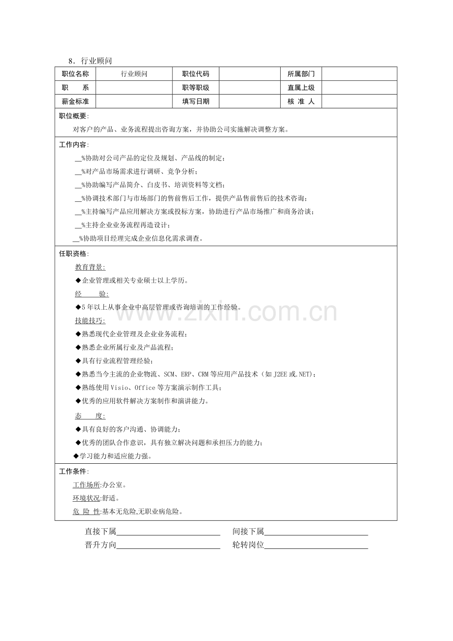 资深顾问岗位说明书【汇总】.doc_第1页