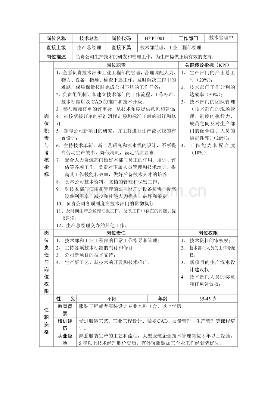 资深顾问岗位说明书【汇总】.doc_第2页