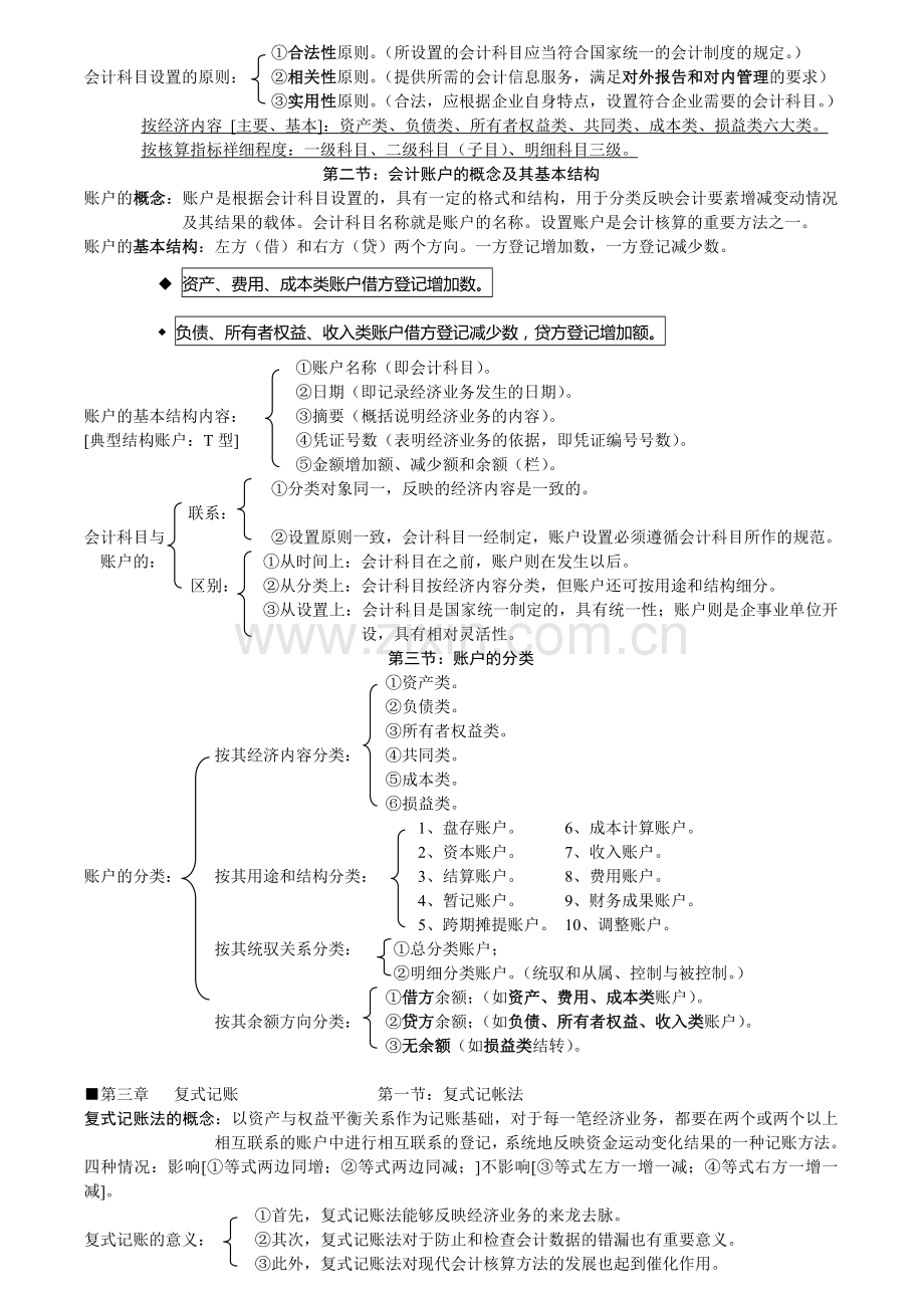 2012-年会计从业资格考试必考知识点汇总.doc_第3页