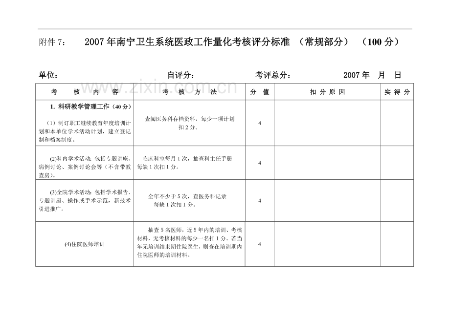 2007年医政工作量化考核内容及评分标准..doc_第3页