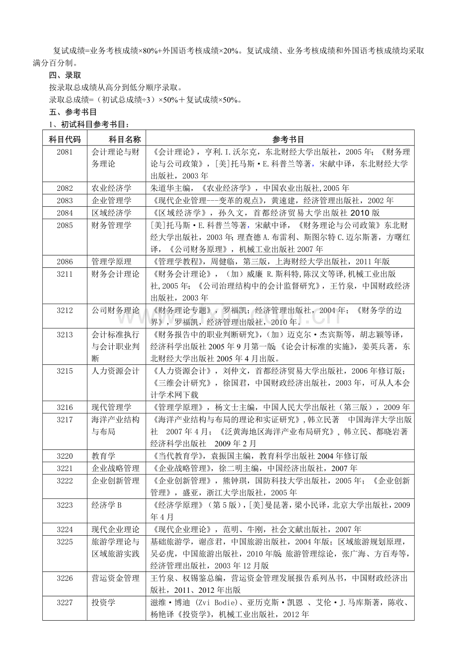 海大管理学博士.doc_第3页