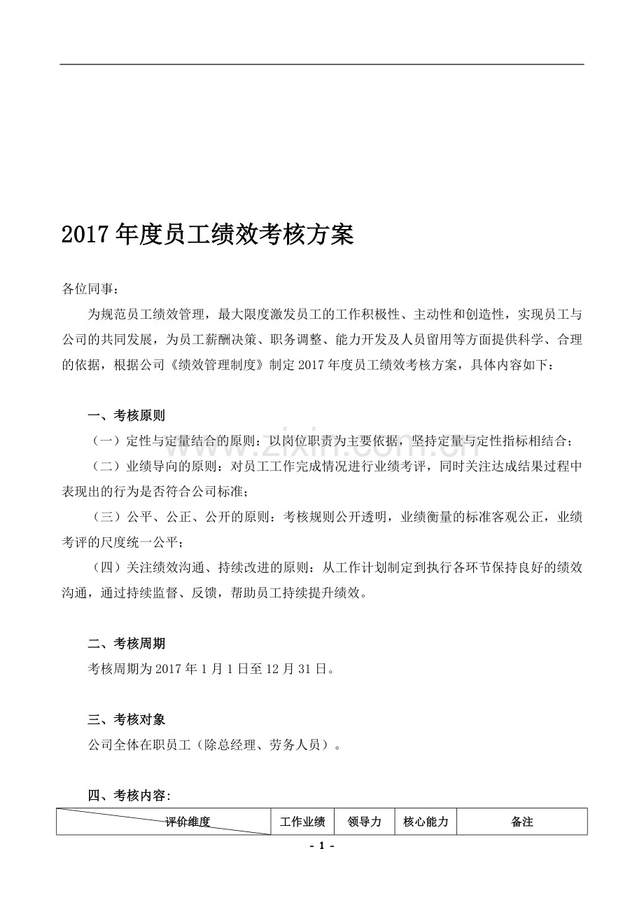 2017年度员工绩效考核方案.doc_第1页