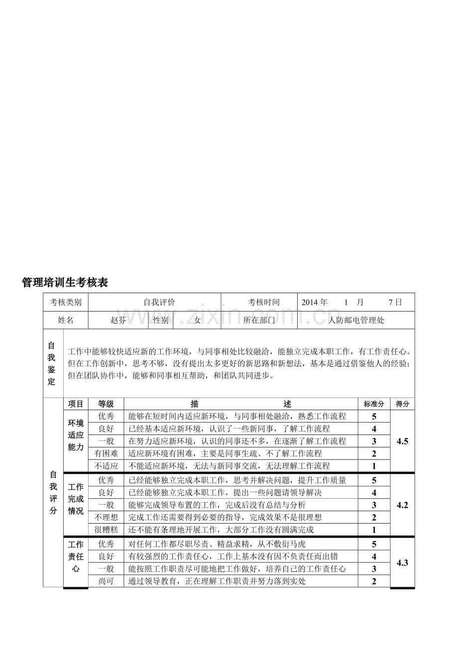 管培生考核(自我评价)..doc_第1页