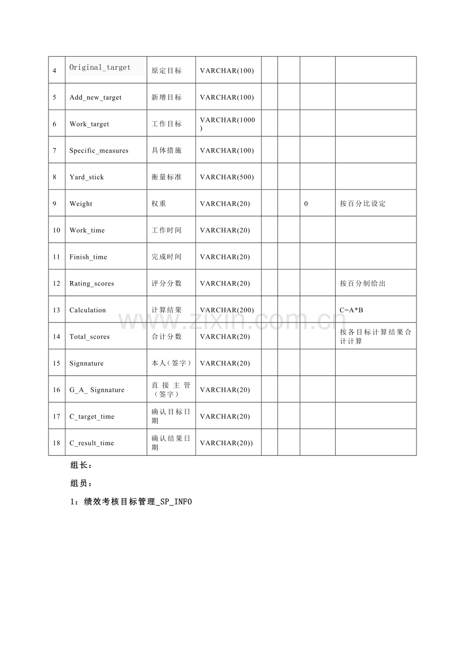 绩效考核目标管理表.doc_第3页