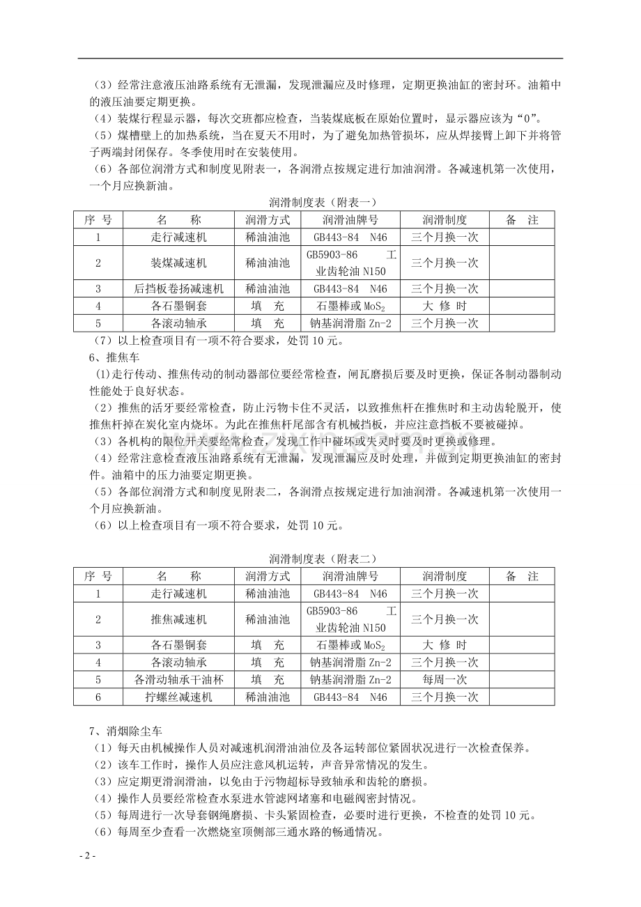 焦化厂设备安全管理制度.doc_第2页