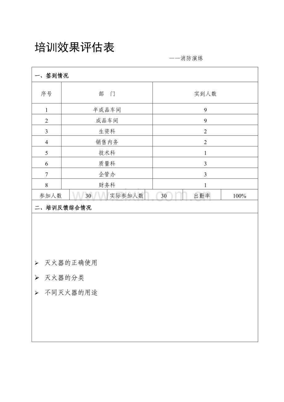 消防培训效果评估表2010.doc_第1页