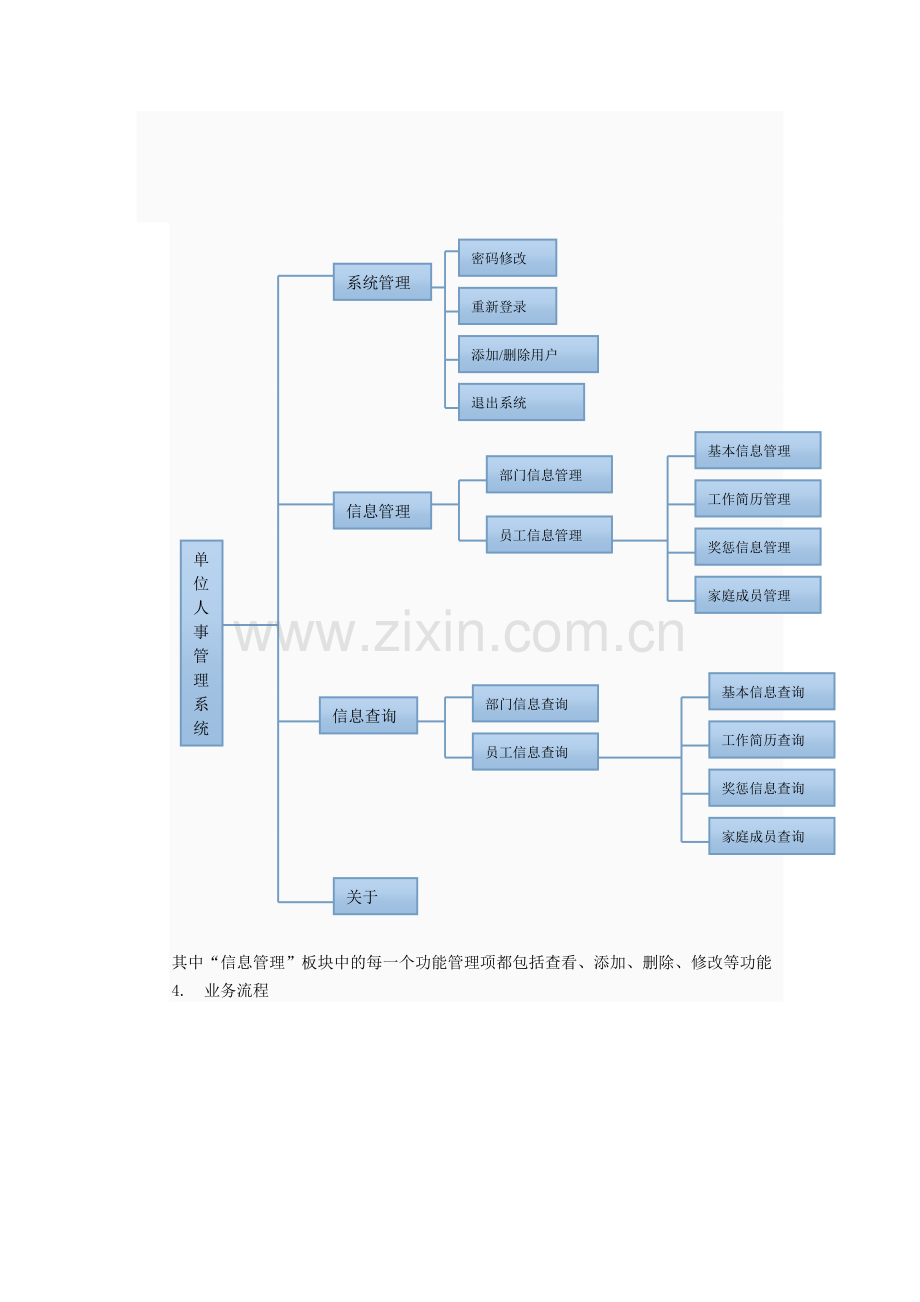 数据库设计与实践任务1.doc_第2页