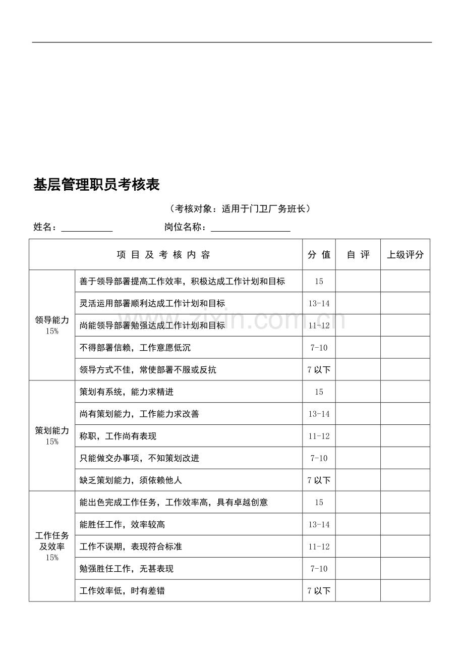 行政管理部2014年员工绩效考核表格..doc_第1页