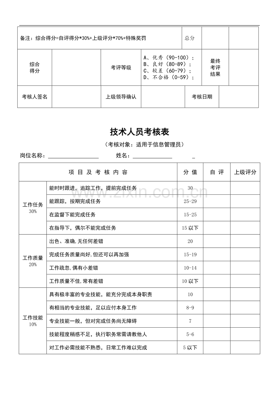 行政管理部2014年员工绩效考核表格..doc_第3页