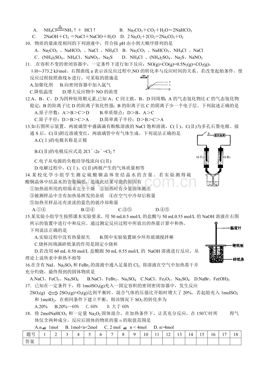 高考化学模拟训练试题.doc_第2页