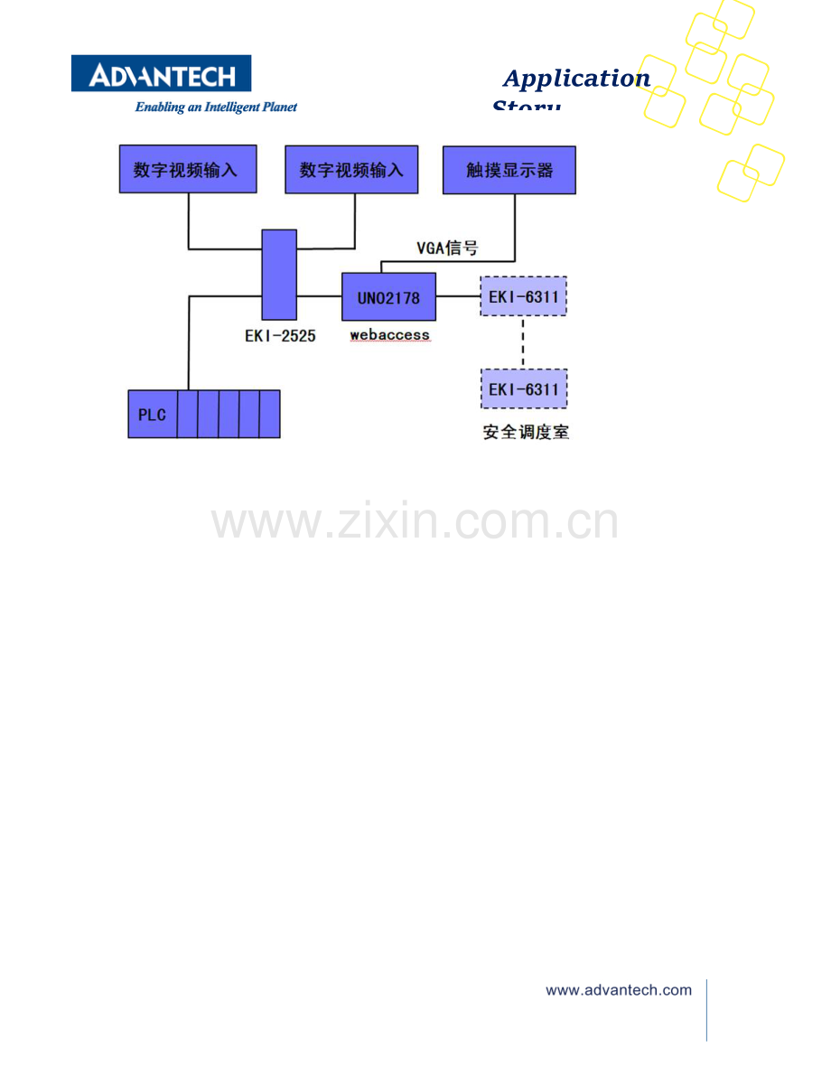 研华大型起重机械安装安全监控管理系统解决方案.doc_第3页