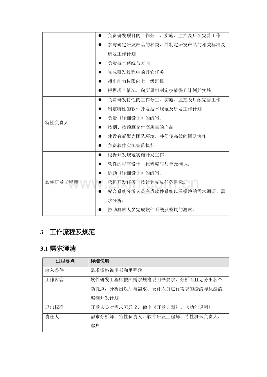 软件开发工作规范章程.doc_第3页