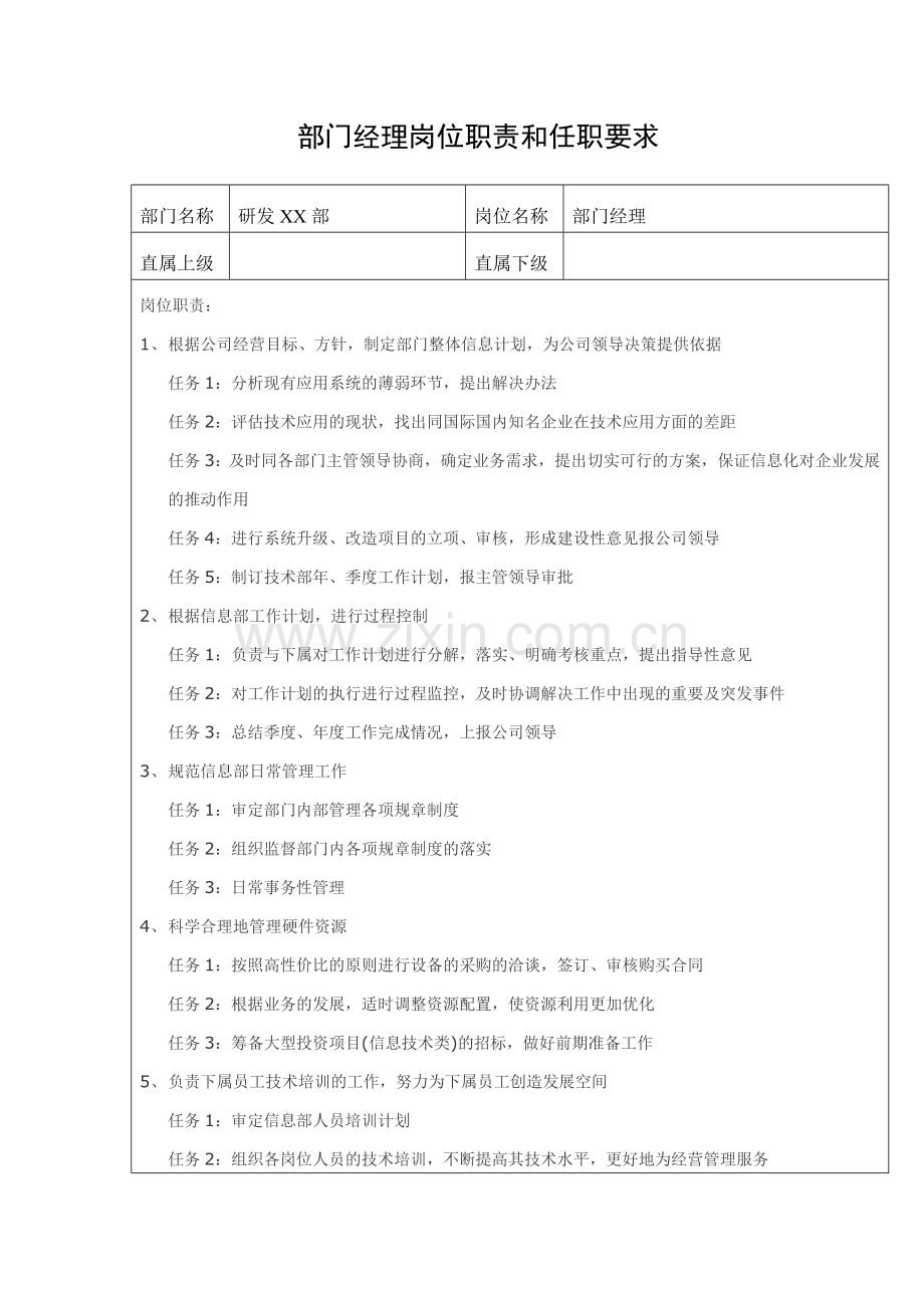 软件开发岗位职责.doc_第2页