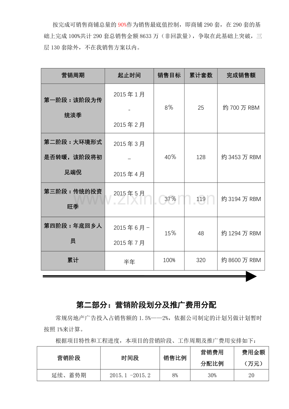 商业地产年度营销计划.doc_第2页