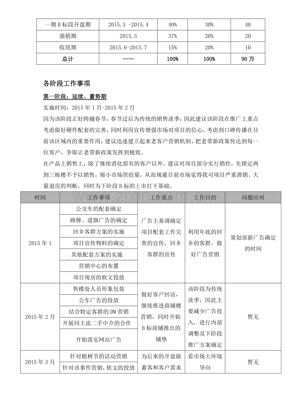 商业地产年度营销计划.doc_第3页