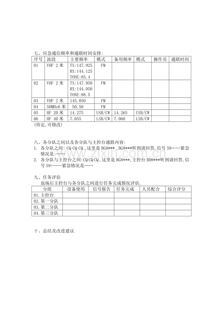 2012年曲靖市业余无线电台应急通信演练方案.doc_第3页