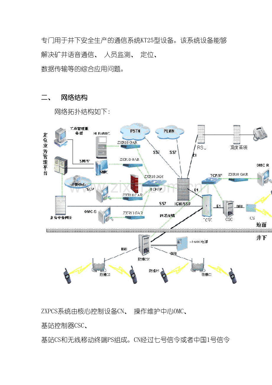 煤矿井下无线通信系统综合解决方案模板.docx_第3页