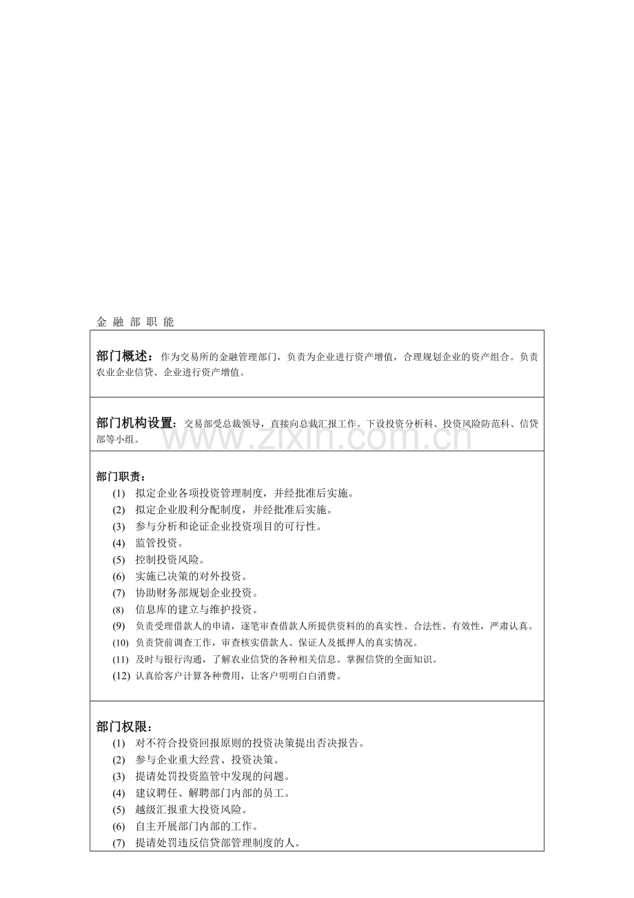 部门职能及绩效考核量化表.doc_第1页