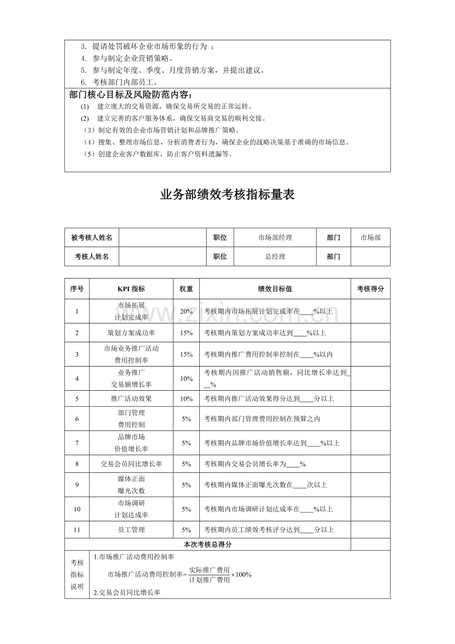 部门职能及绩效考核量化表.doc_第3页