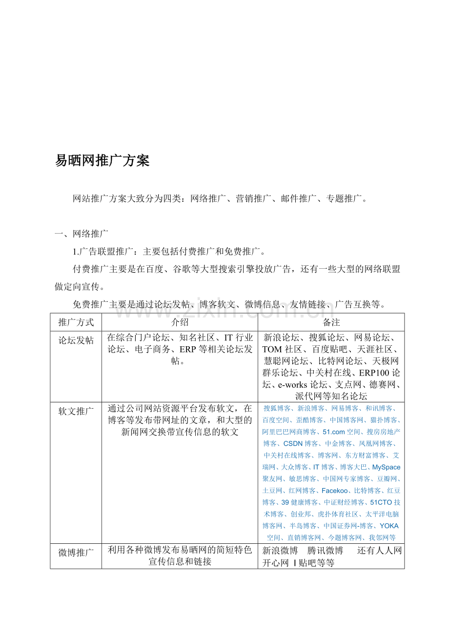 某B2B网站推广方案.doc_第1页