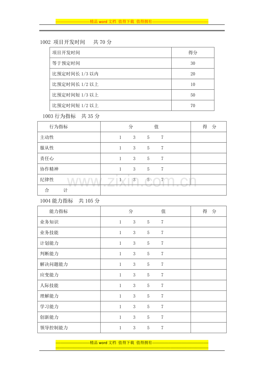 理文-研发人员绩效考核及激励制度..doc_第3页