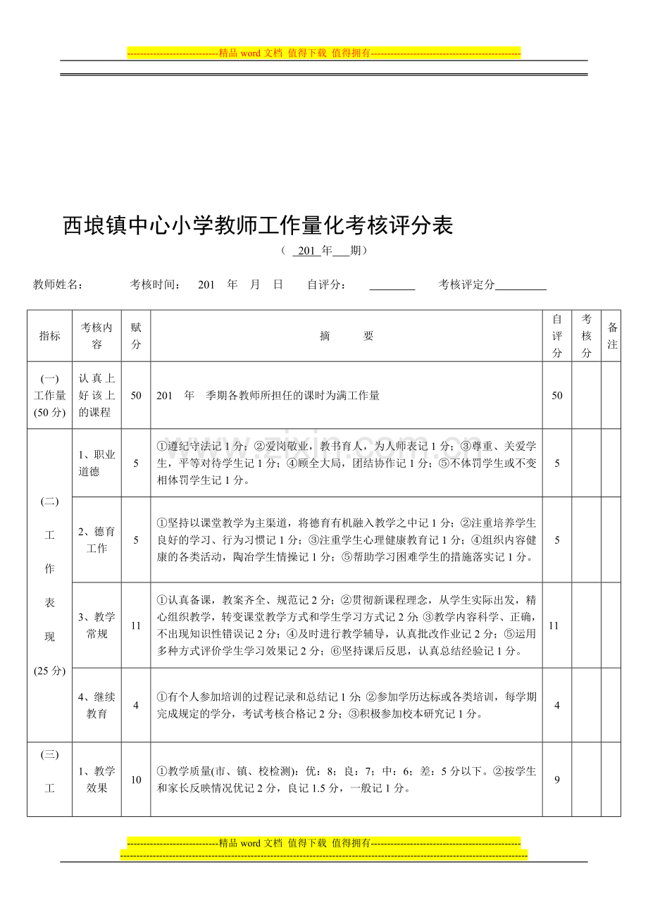 西埌镇中心小学教师学期工作量化考核评分表..doc_第1页