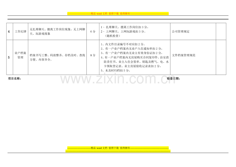 物业管理事业部运营标准化质检手册.doc_第3页