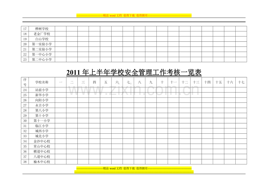 学校安全管理工作考核一览表..doc_第2页