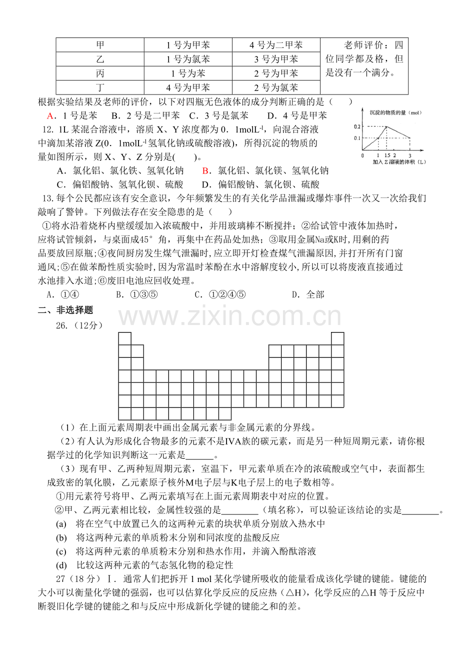 高考化学理科综合训练题(六).doc_第2页