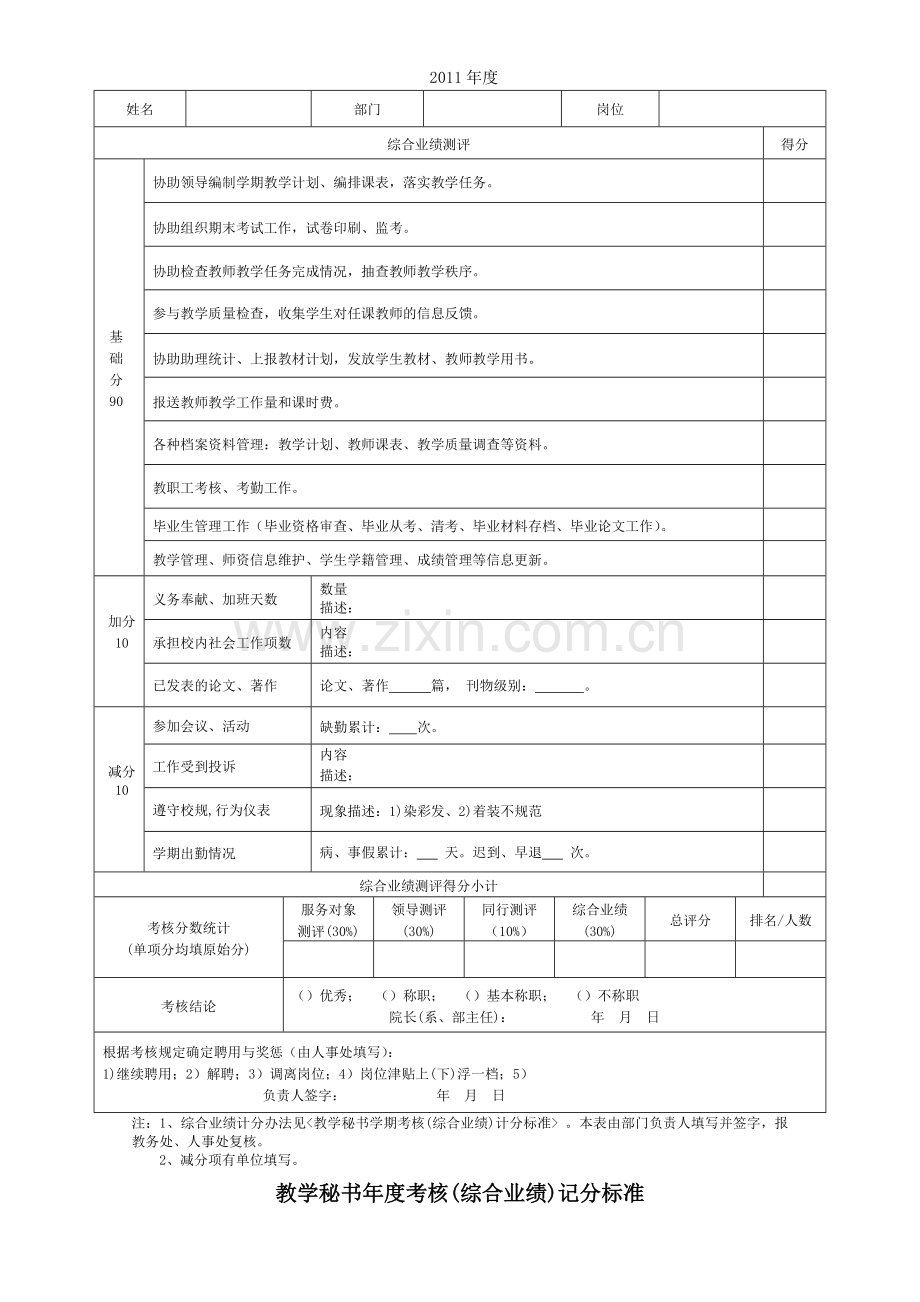 教学秘书年度绩效考核表.doc_第2页