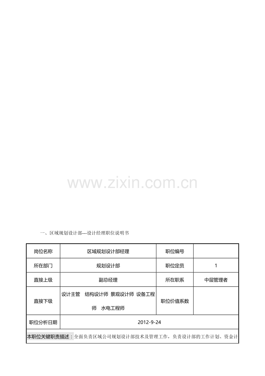 岗位说明书-规划设计部.doc_第1页