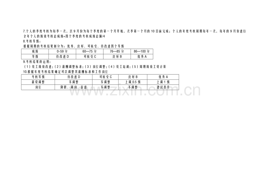 生产部绩效考核表.doc_第2页