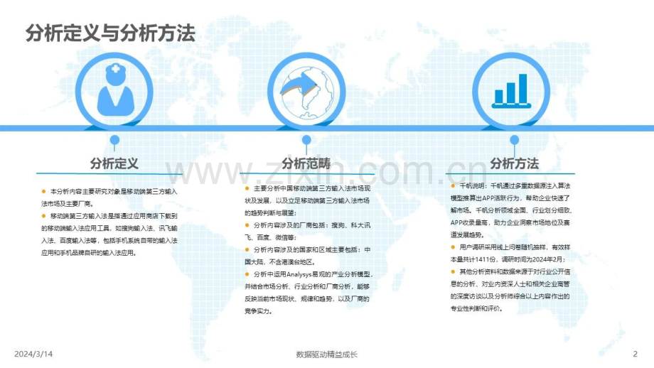 2024年中国移动端第三方输入法市场专题分析报告.pdf_第2页