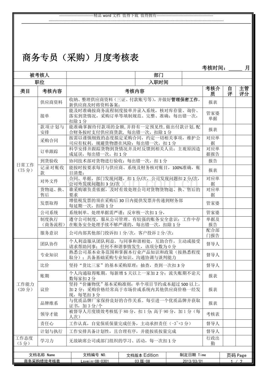 商务专员(采购)月度绩效考核表20130301.doc_第1页