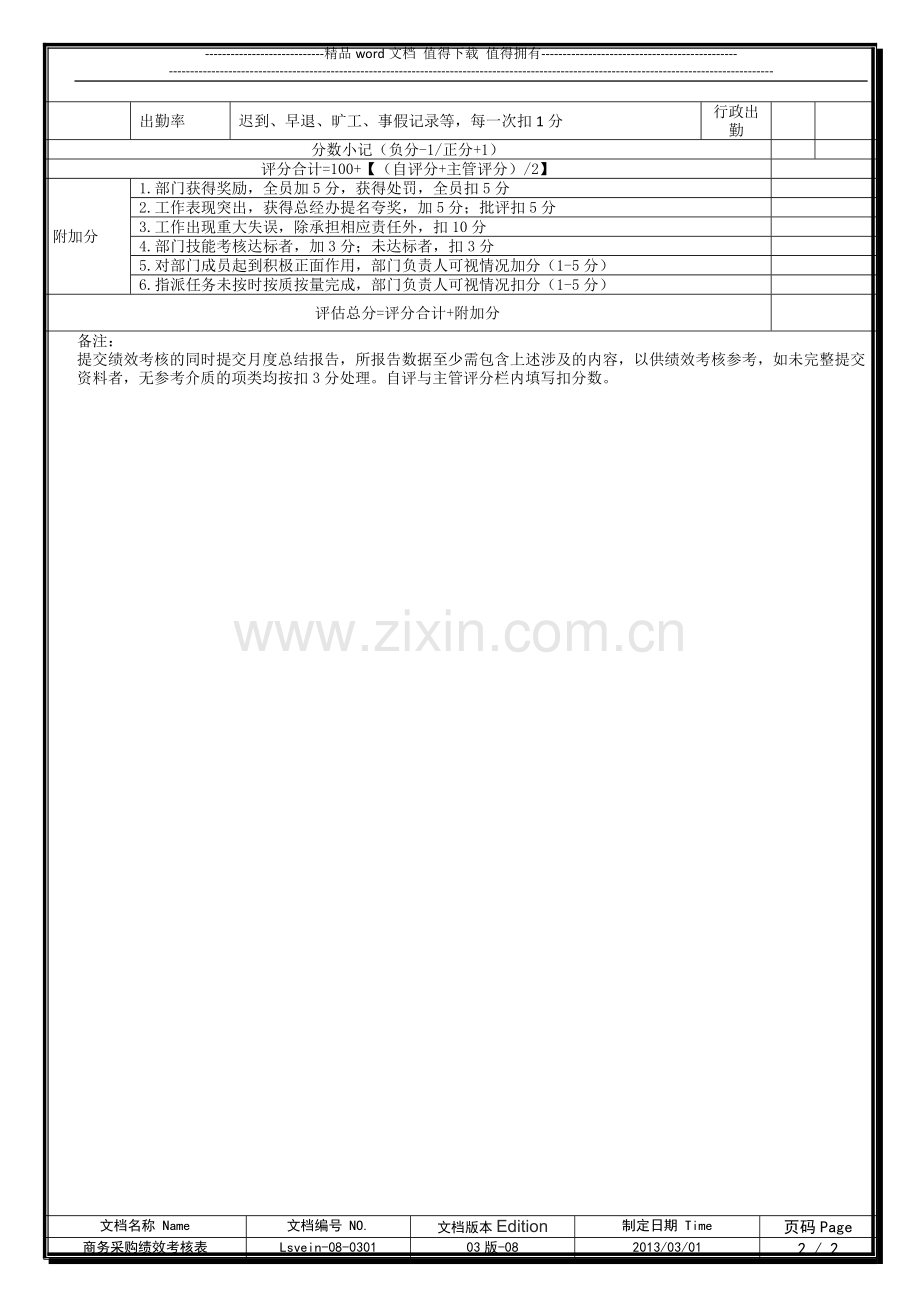 商务专员(采购)月度绩效考核表20130301.doc_第2页