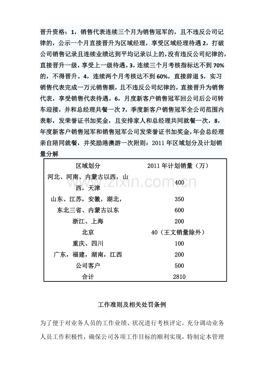 销售员工作准则及相关考核处罚条例1..doc_第3页