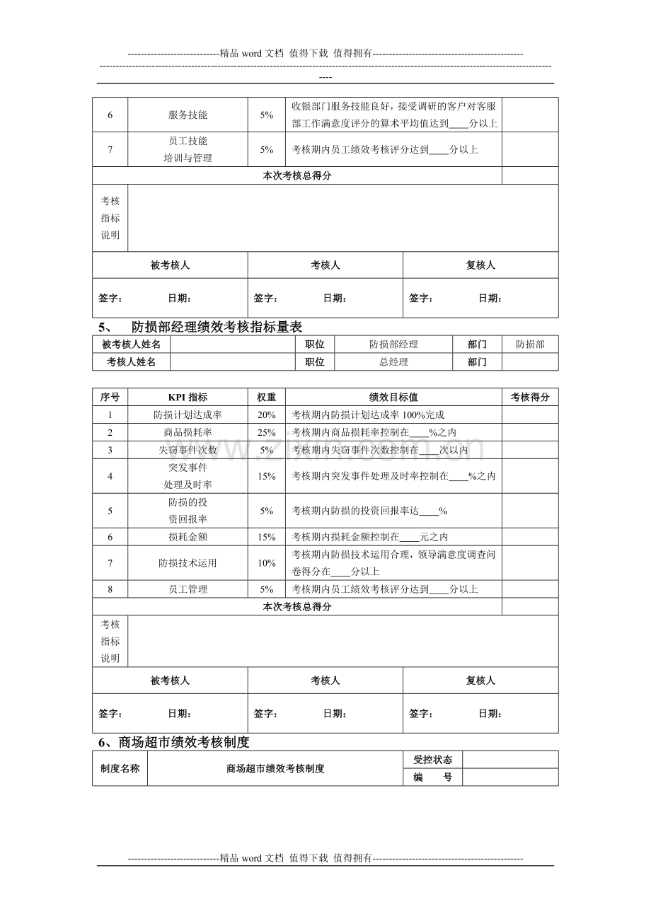 01零售商场绩效考核方案..doc_第3页