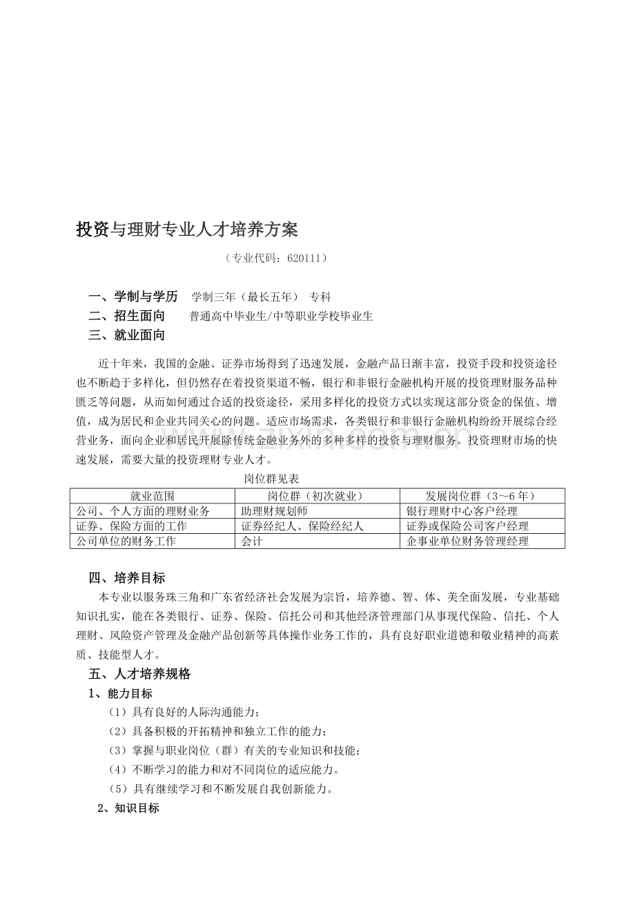 投资与理财专业人才培养方案.doc_第1页