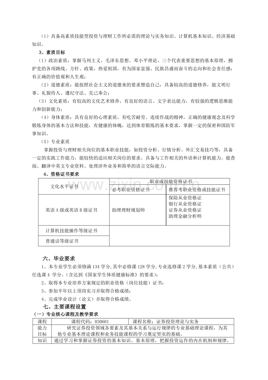 投资与理财专业人才培养方案.doc_第2页